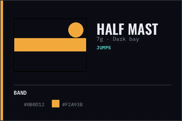 Generated livery card for Half Mast — black with an amber band and an amber cap, over a dark bay coat swatch.