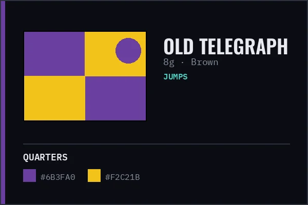 Generated livery card for Old Telegraph — purple and yellow quarters with a purple cap, over a brown coat swatch.