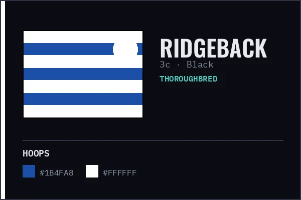 Generated livery card for Ridgeback — blue and white hoops with a white cap, over a black coat swatch.