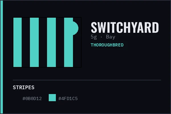 Generated livery card for Switchyard — black and cyan stripes with a cyan cap, over a bay coat swatch.